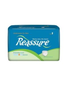 Reassure Maximum Underwear for Men