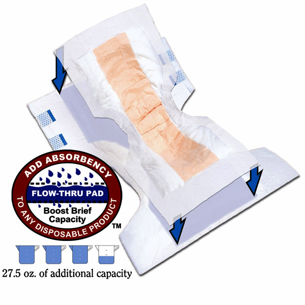 Tranquility TopLiner Contour Super-Plus Pad, 48/case